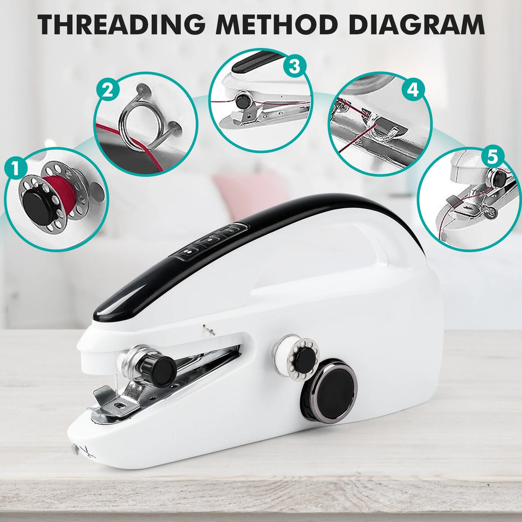 Mini Handheld Sewing Machine, Portable Electric Sewing Machine with Sewing Accessories
